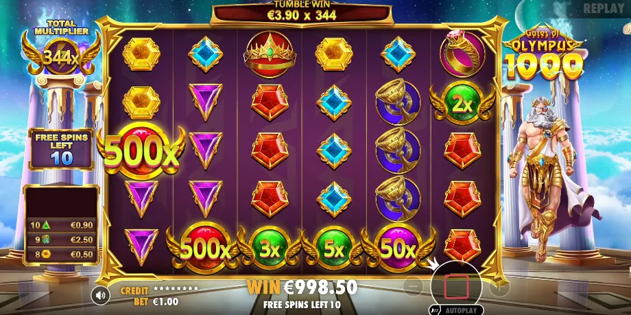Gates of Olympus 1000 base game tumble win with a 500x multiplier orb during free spins