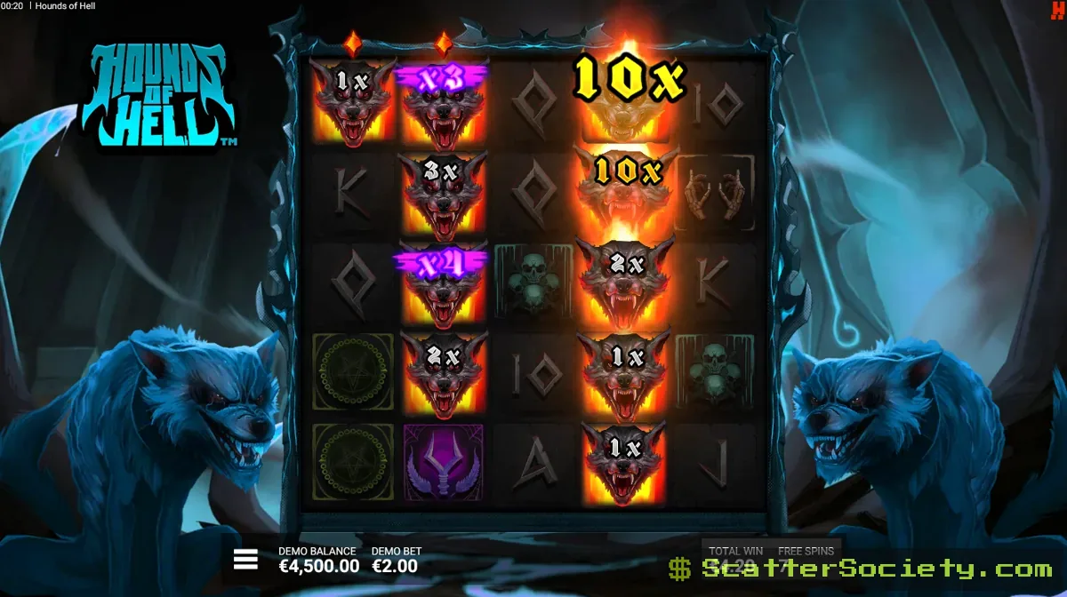 Hounds of Hell Who Let the Hounds Out bonus screen showing an intensified cascading sequence with multiple Hellhound multipliers active
